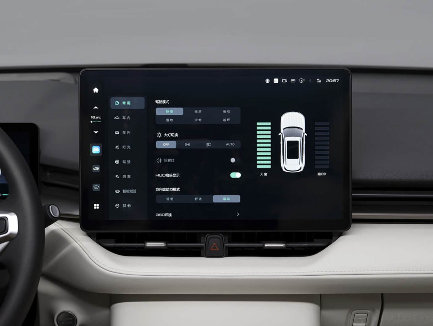 Haval H6 Top 2025 Haval H6 Top 2025